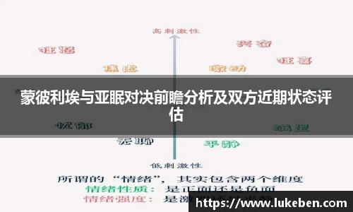 蒙彼利埃与亚眠对决前瞻分析及双方近期状态评估
